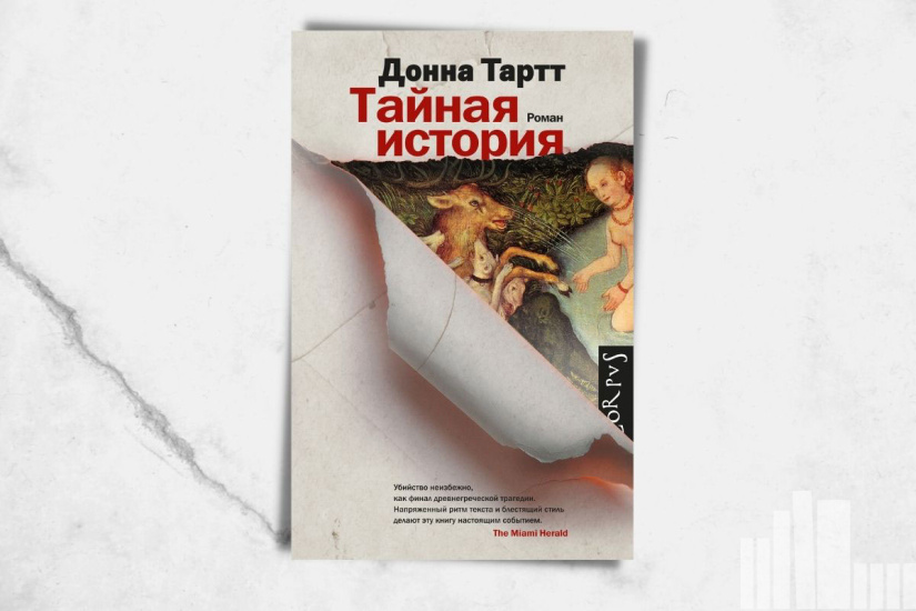 Донна Тартт «Тайная история»