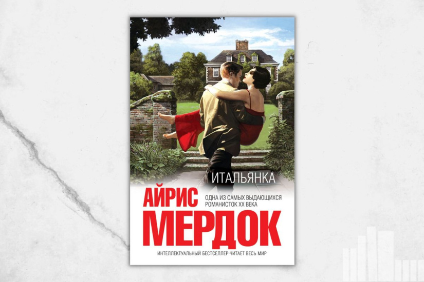 Айрис Мердок "Итальянка" Айрис Мердок "Итальянка"