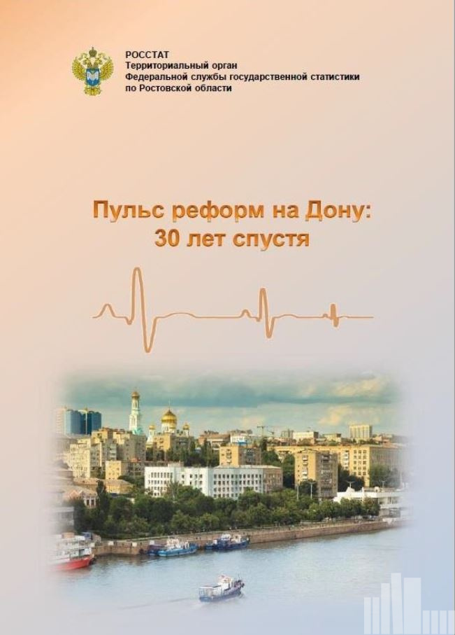 Сайт статистики ростовской области