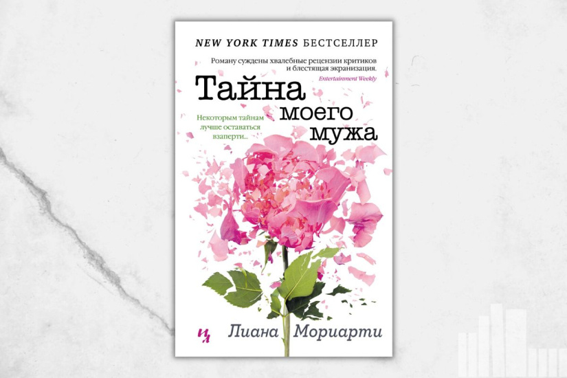 Лиана Мориарти "Тайна моего мужа" Лиана Мориарти "Тайна моего мужа"